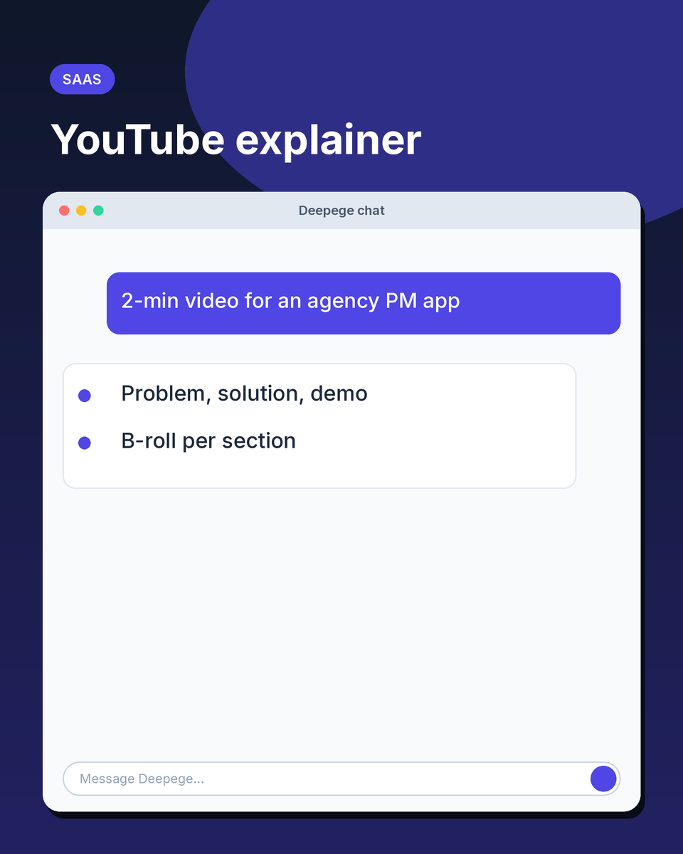 SaaS example: a two-minute YouTube explainer script outline