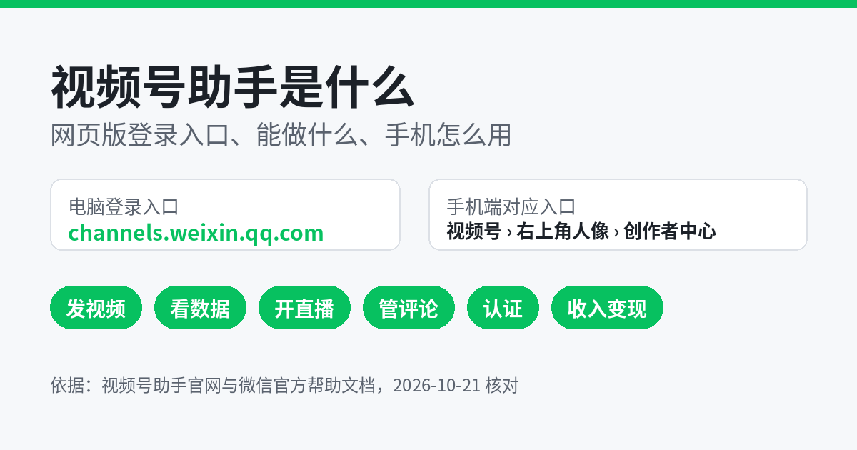 视频号助手是什么示意图:电脑端官方后台、网页版登录入口、主要功能和手机端对应入口