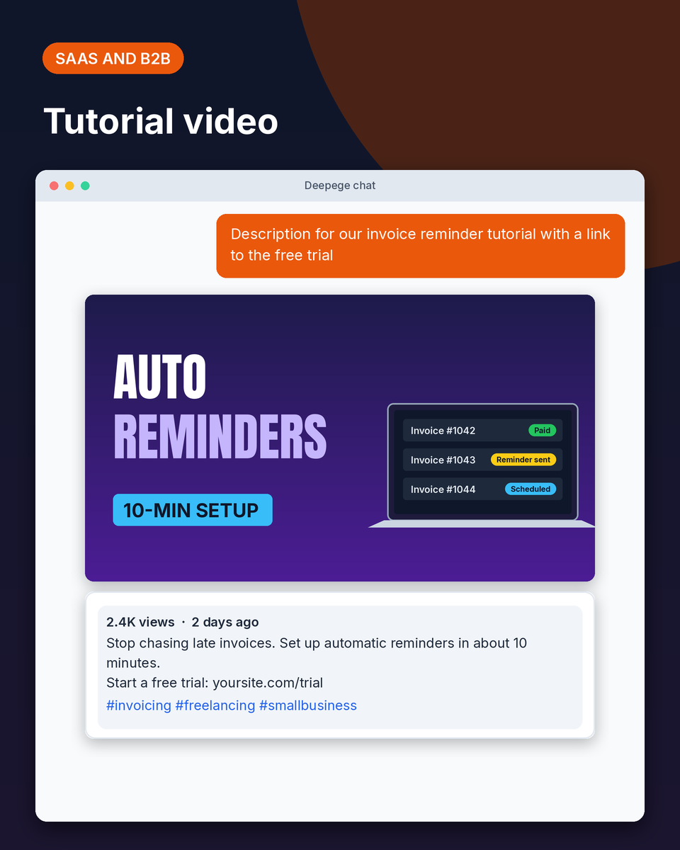 SaaS example: an invoice reminder tutorial description with a free trial link and three hashtags