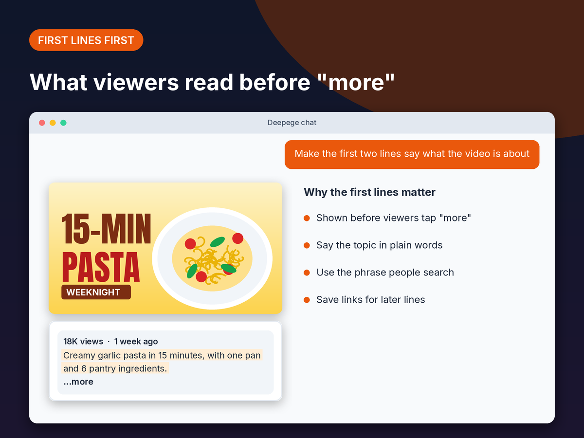 Mockup: a pasta recipe video whose first two description lines are highlighted above the more link