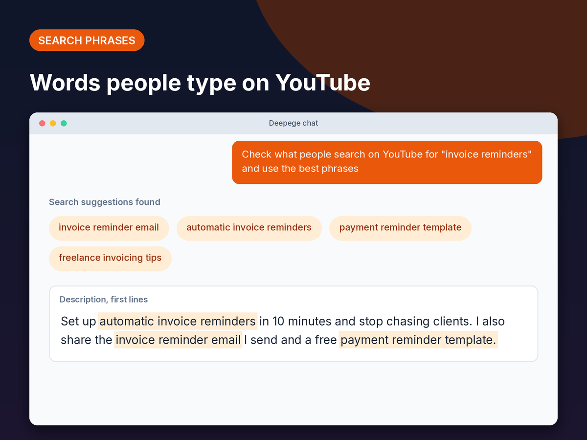 Mockup: four search suggestions for invoice reminders worked into the first lines of a video description