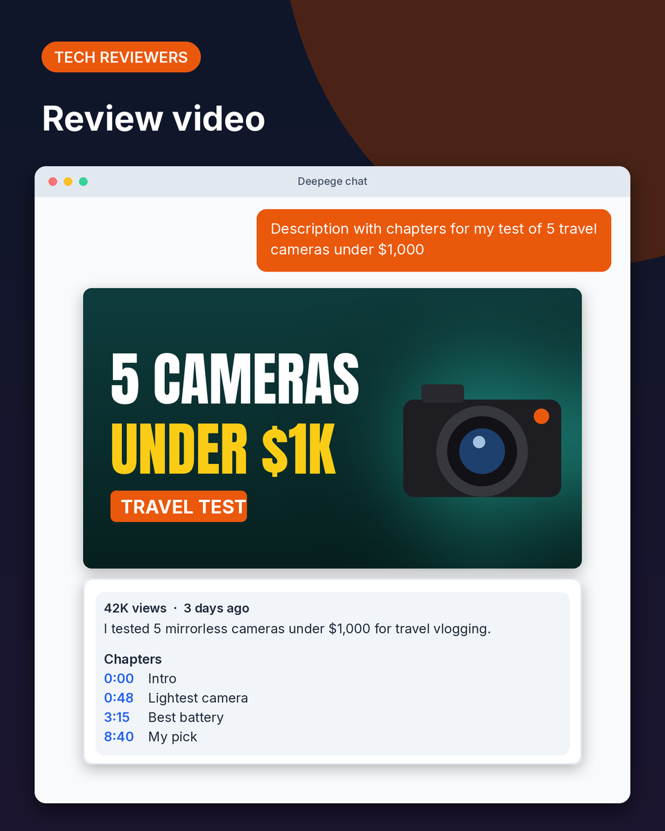 Tech review example: a travel camera test video description with four chapters from 0:00 to 8:40