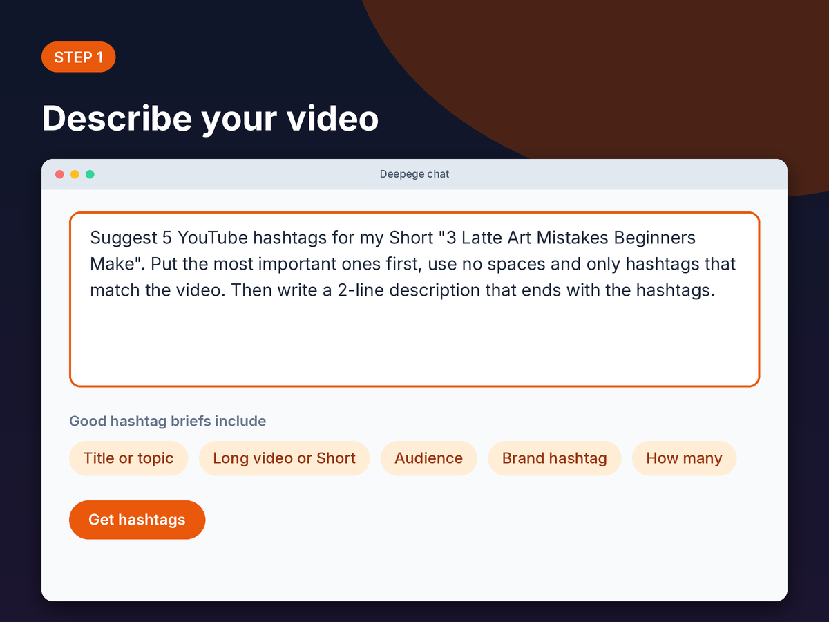Step 1 mockup: typing a video title, topic and audience into the Deepege chat box to ask for hashtags