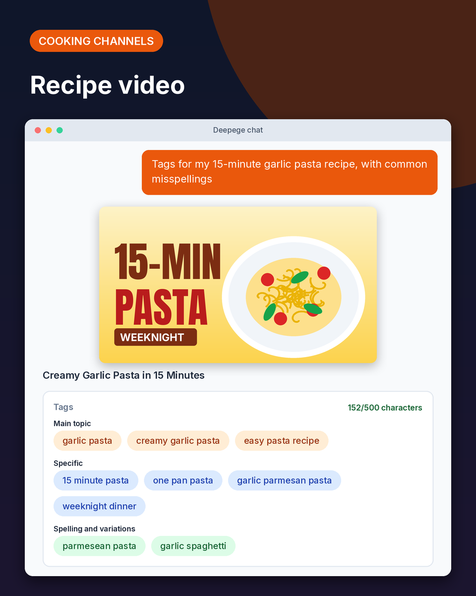Cooking example: tags for a 15-minute garlic pasta video, including a common misspelling of parmesan