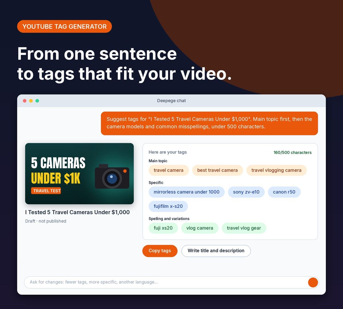 Deepege chat mockup: a tag request for a camera review and the tag list grouped as main, specific and spelling