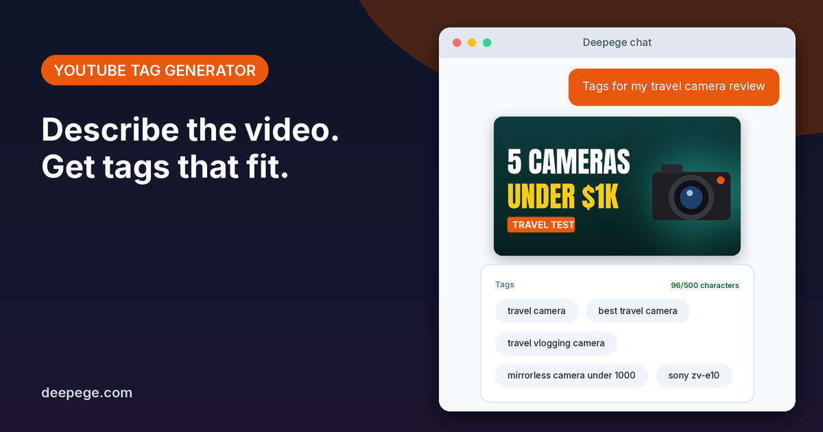 Deepege chat mockup: a request for tags for a travel camera review and a tags box with a 500 character counter