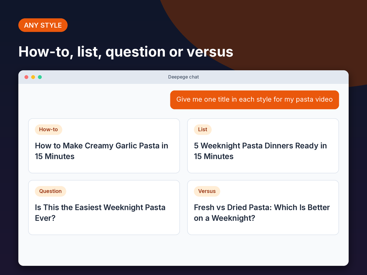 Mockup: one pasta video titled four ways, as a how-to, a list, a question and a versus title