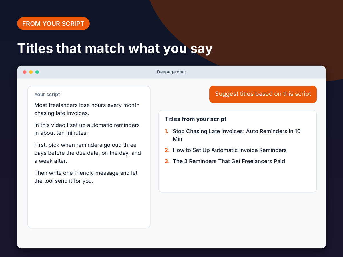Mockup: a pasted video script about invoice reminders next to three YouTube titles based on it