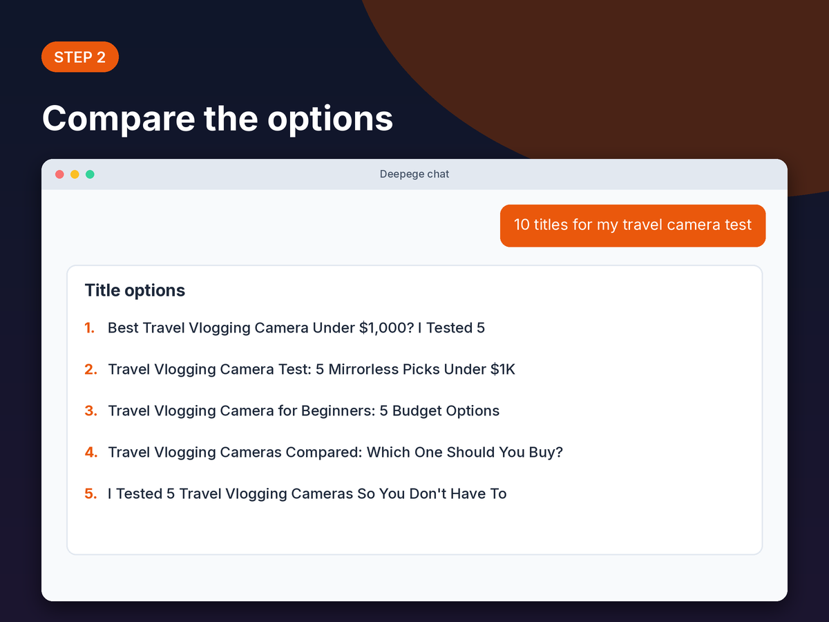 Step 2 mockup: a list of five YouTube title options for a travel vlogging camera test video