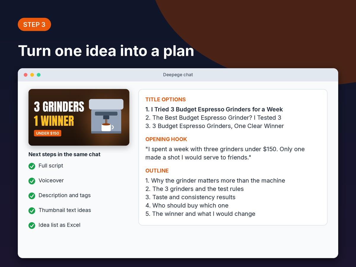 Step 3 mockup: a video plan for the chosen idea with title, hook, outline and next steps