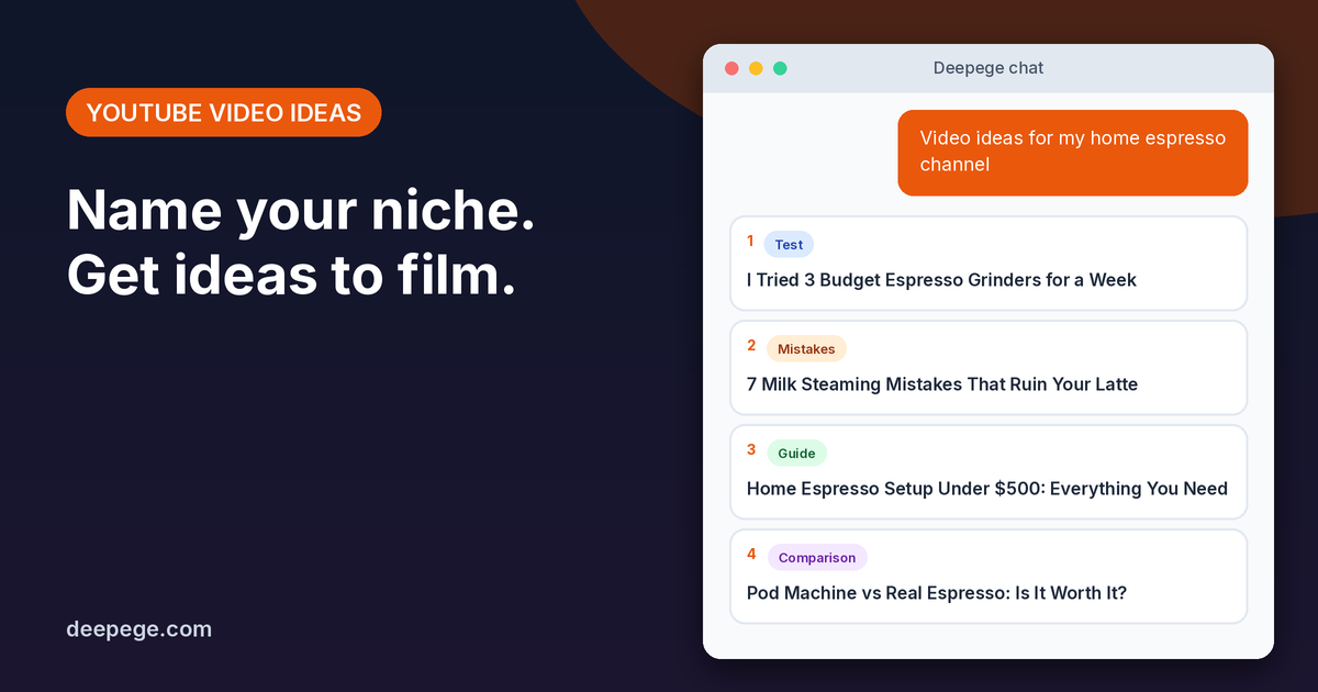 Deepege chat mockup: a request for YouTube video ideas about home espresso and a list of idea cards with titles